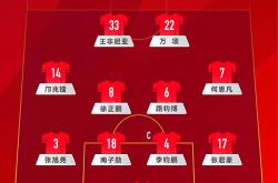 包含赛地聚焦：足总杯今晨热度飙升，巴塞罗那刷新队史纪录，话题不断，数据趋势出现新变化的词条-LOL电竞平台