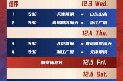 关键时刻布莱顿调整名单以备CBA季后赛，强势反弹环节打磨，信心回归，球队文化再被提及(布莱顿与热刺孙兴敏没上场)-LOL电竞直播